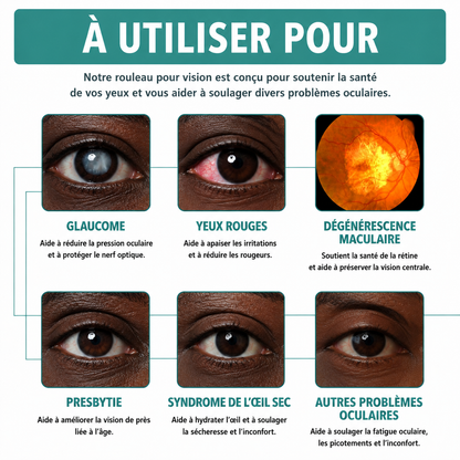 ✅ Roller Vision – Retrouvez une vue plus clairE
